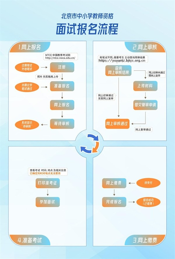 2024中小学教资面试11月8日